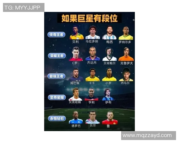 中国足球明星排名前十揭晓他们的辉煌成就与影响力分析