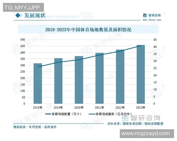 体育培训班的盈利模式与市场前景分析探讨